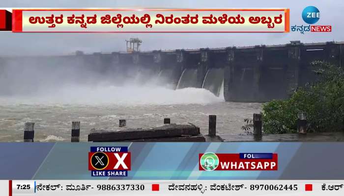 Continuous rain in Uttara Kannada district