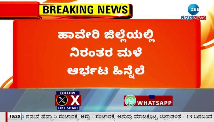 Heavy rainfall in Haveri district