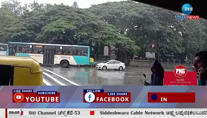  heavy rain alert in Bengaluru 