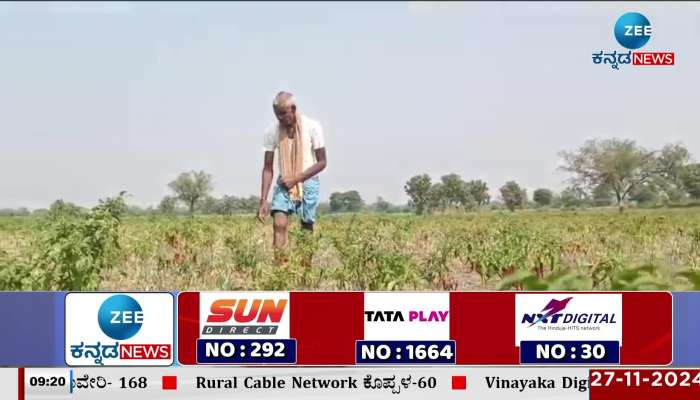 Farmers of Navalgund taluk problems