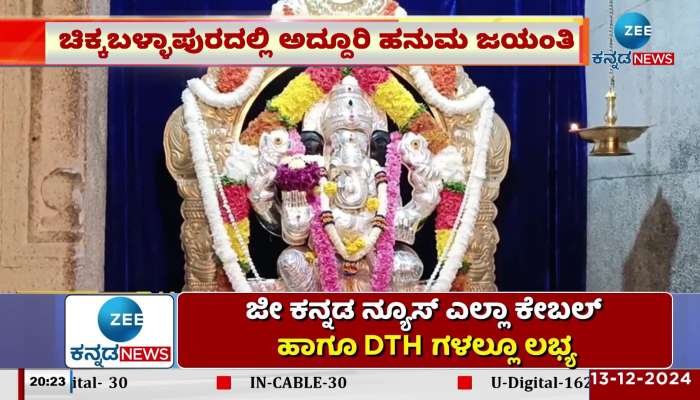 Grand Hanuman Jayanti in Chikkaballapur