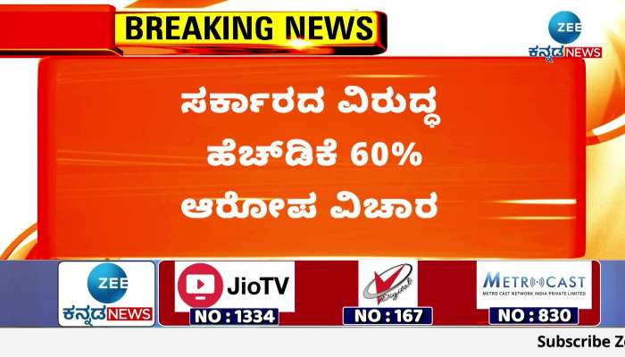 Former CM HD Kumaraswamy alleges 60% commission against Congress government!!