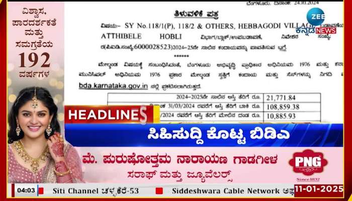 Zee Kannada News Today's Top News