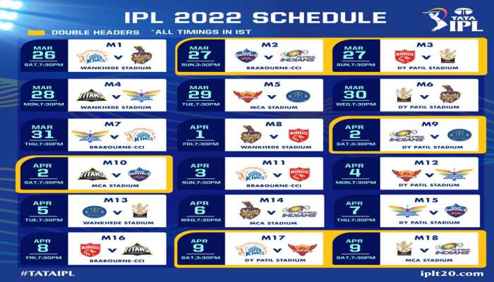 IPL 2022 Full schedule: ಇಂಡಿಯನ್ ಪ್ರೀಮಿಯರ್ ಲೀಗ್‌ನ 15 ನೇ ಸೀಸನ್‌ನ ವೇಳಾಪಟ್ಟಿ, ಸ್ಥಳ ಮತ್ತು ಸಮಯವನ್ನು ಇಲ್ಲಿ ಪರಿಶೀಲಿಸಿ